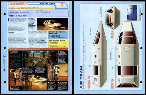 Air Tram - Runabouts & Shuttles - Star Trek Fact File Page