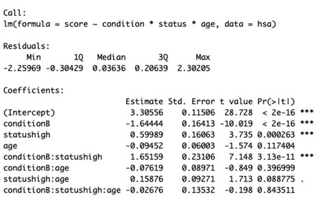 mixed model - Why are my regression results different depending on ...