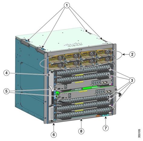 Cisco Catalyst 9400 Series Switches Hardware Installation Guide - Product Overview [Cisco ...