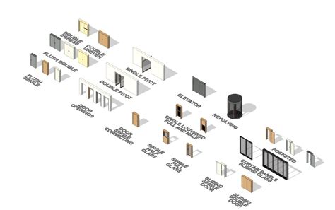 Parametric Revit Door Families Library. Boost Your Projects