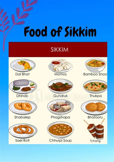 Most Famous Sikkim Food That You Must Try, 43% OFF