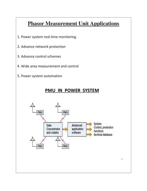 PPT - Phasor measurement unit PowerPoint Presentation, free download - ID:10500377