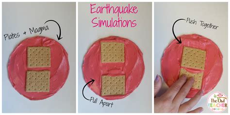 Project On Earthquake For Students