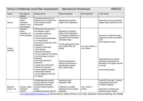 General Mech Workshop safety assessment