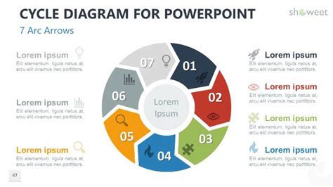 Cycle Diagrams for PowerPoint - Showeet | Powerpoint, Diagram, Powerpoint presentation