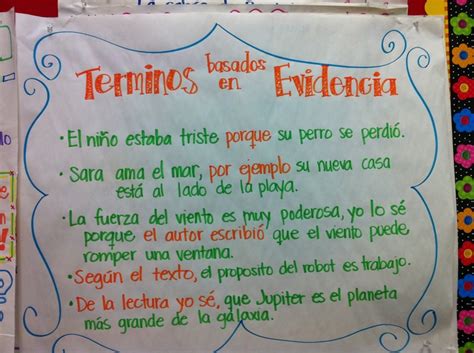 Terminos para citar evidencia/Citing Evidence Anchor Chart in Spanish #duallanguage #bilingualed ...