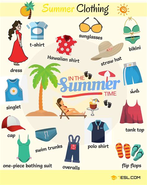 Summer Clothes and Accessories Names with Pictures • 7ESL