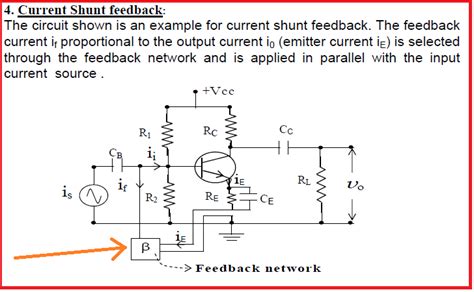 bjt - What is the feedback network of this negative feedback amplifier ...