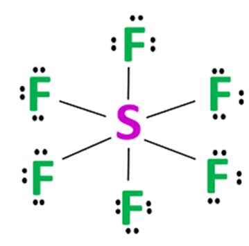 How are SF6 Lewis structures and hybrids formed_Chemicalbook