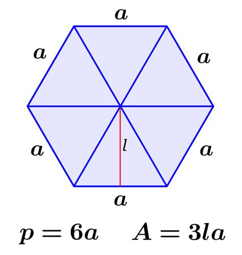 Area and Perimeter of a Hexagon- Formulas and Examples - Neurochispas