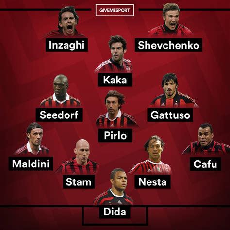 GiveMeSport - Throwback to this A.C. Milan team. Legends...