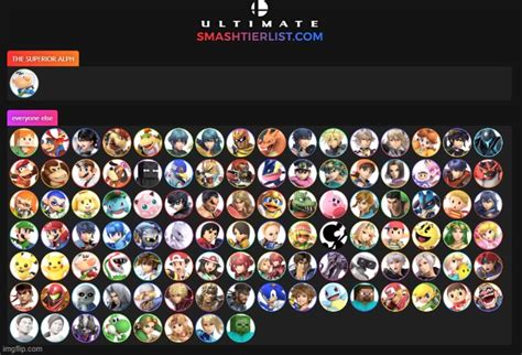 Ssbu Tier List Memes