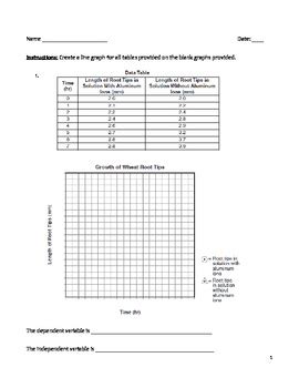 High School Science Graphing Worksheet - Making Line Graphs in Science