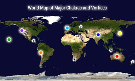 Earth Chakras and Vortexes | Harmonious Earth