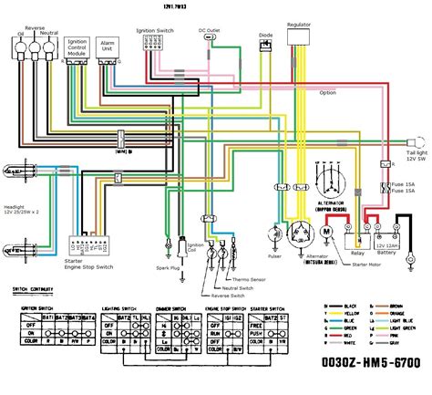 Chinese Atv Wiring Diagram 125