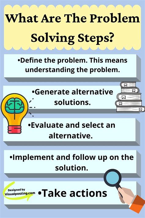 What are the problem solving steps? - Problem Solving | Problem solving, Critical thinking ...