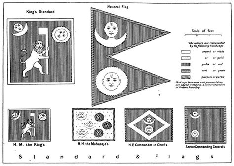 Decoding the Unusual Shape of the Nepali Flag - Atlas Obscura