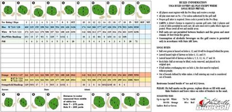 Lake Monticello Golf Course - Course Profile | Course Database