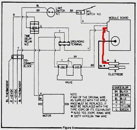 Suburban Rv Furnace Diagram | Wiring Diagram - Suburban Rv Furnace Wiring Diagram | Wiring Diagram