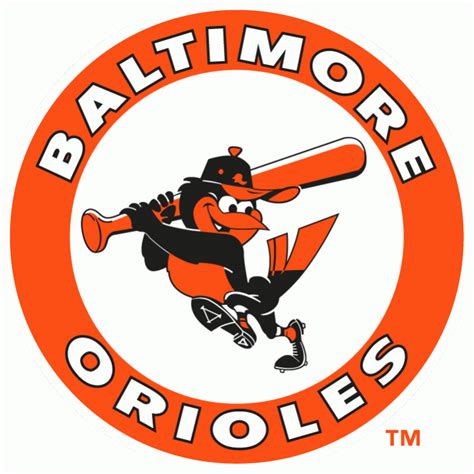 Baltimore Orioles Screensavers and Wallpaper - WallpaperSafari