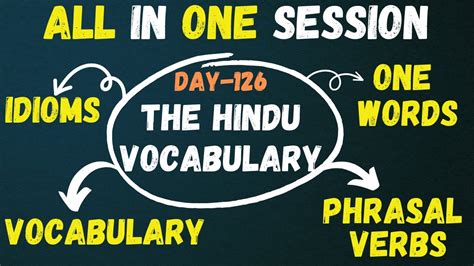 Day -126 | The Hindu vocabulary today | Daily the Hindu vocabulary | Be Listener - YouTube