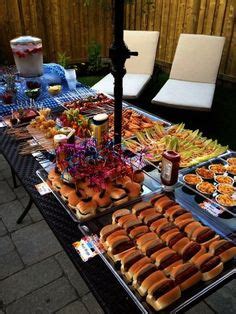 Food for parties: Teen Birthday Ideas: 20 Top Party Foods for Teens ...