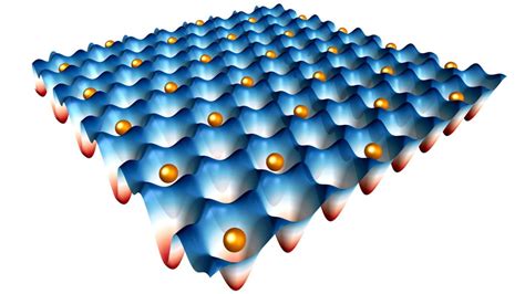 Quantum Simulation | Quantum Science & Engineering