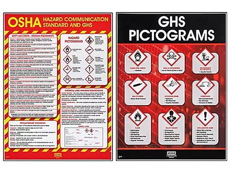 Osha Safety Posters