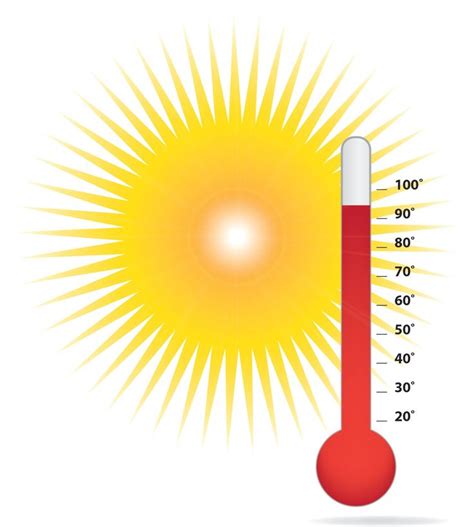 heat safety in the workplace #heatsafety | Beat the heat, Clip art library, Heat