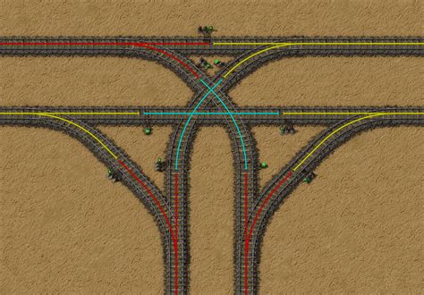 Tutorial:Train signals - Factorio Wiki