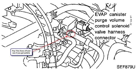 P1444 nissan - evap canister purge volume control solenoid valve