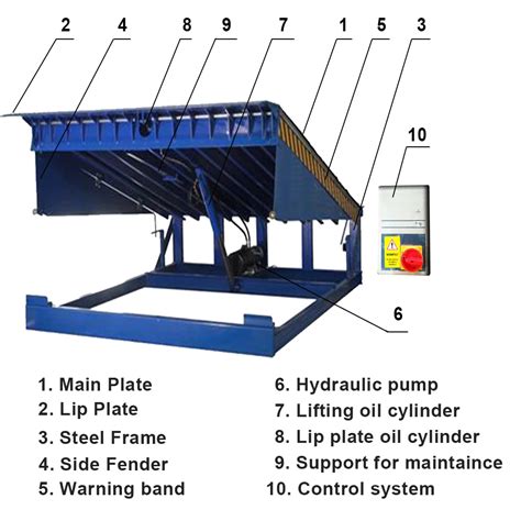 High Quality Stationary Hydraulic Dock Lever - Buy Safety Stationary ...