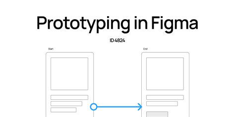 Prototyping in Figma | Figma