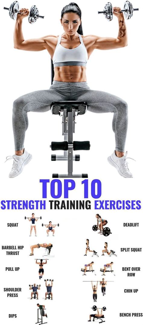 Try These 10 Free Weight Exercises for Women To Get Stronger And Leaner - GymGuider.com | Free ...