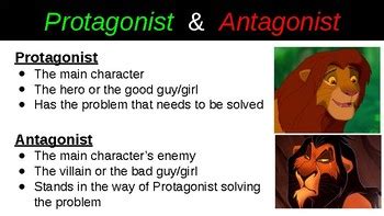 Protagonist vs. Antagonist by Rain Sissel | Teachers Pay Teachers