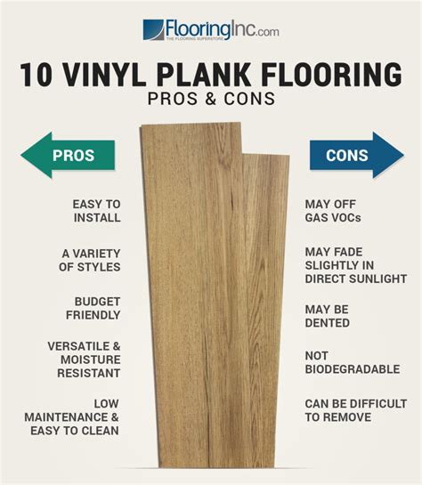 Sheet Vinyl Flooring Pros And Cons – Flooring Site