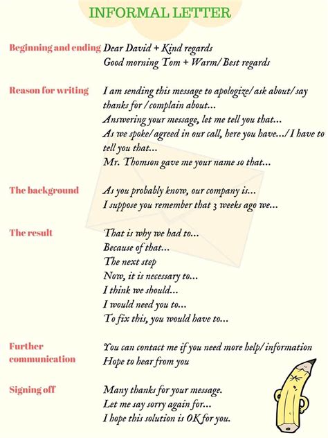 How to Write Informal Letters in English (with Examples) | Letter writing examples, English ...