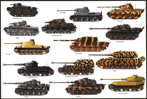 (580x620) German tank info sheet WW2 : r/coolguides