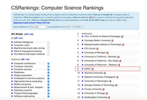 KAIST Ranks 9th for Computer Systems in CS Rankings - KAIST 전기 및 전자공학부