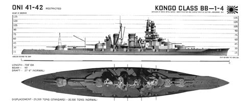 Kongo Class Battleship