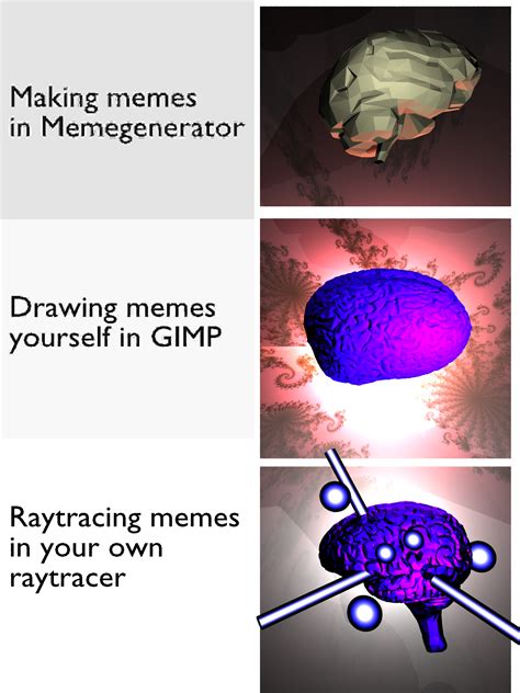 9 Galaxy Brain Meme Template - Free Graphic Design Templates