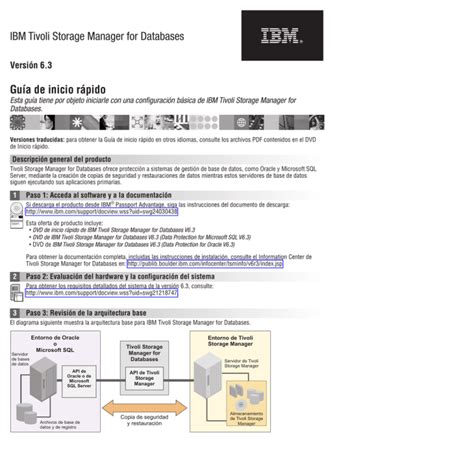 IBM Tivoli Storage Manager for Databases Guía de inicio rápido