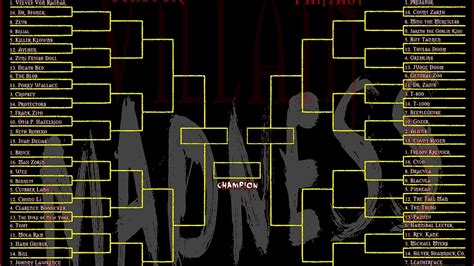 All Valley Karate Tournament Poster - Karate Choices