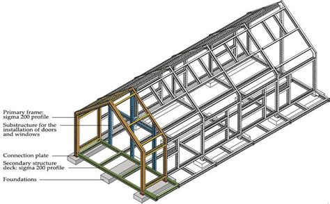 Structural design of the modular unit. | Download Scientific Diagram