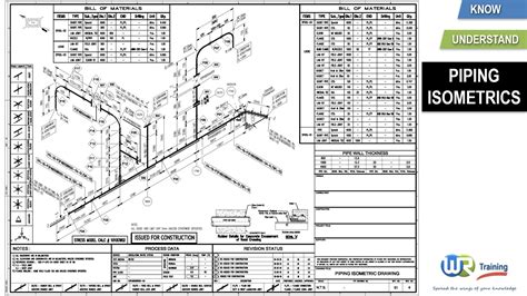 Piping Isometrics demystified through practical examples - WR Training