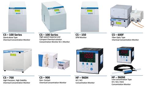 Horiba Instruments - Seiki Global Technology Pte Ltd