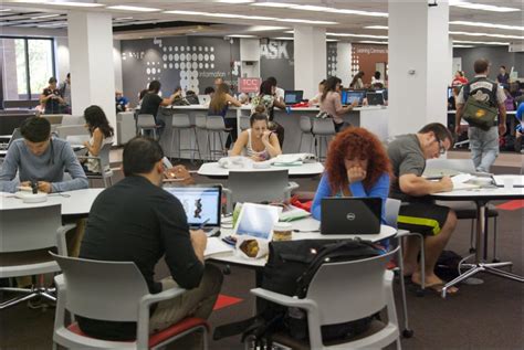 Learning Commons – Cited at the Library