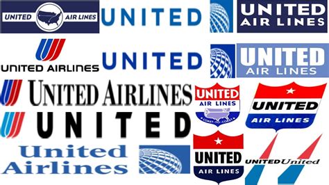 United Airlines Logo History