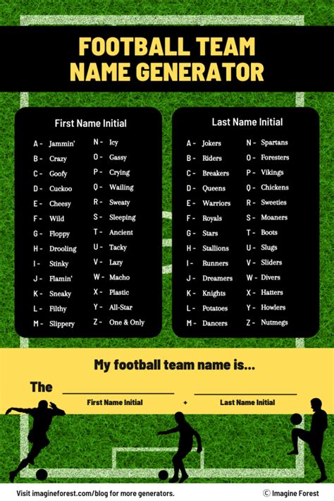 Football Team Name Generator | 1,000+ Football Team Names⚽ (2024)