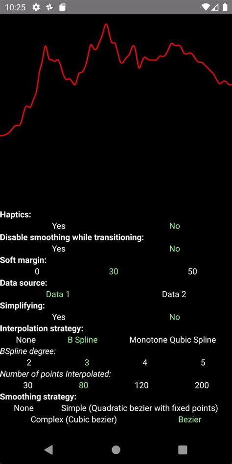 react-native-animated-charts: A JavaScript repository from Rainbow ...